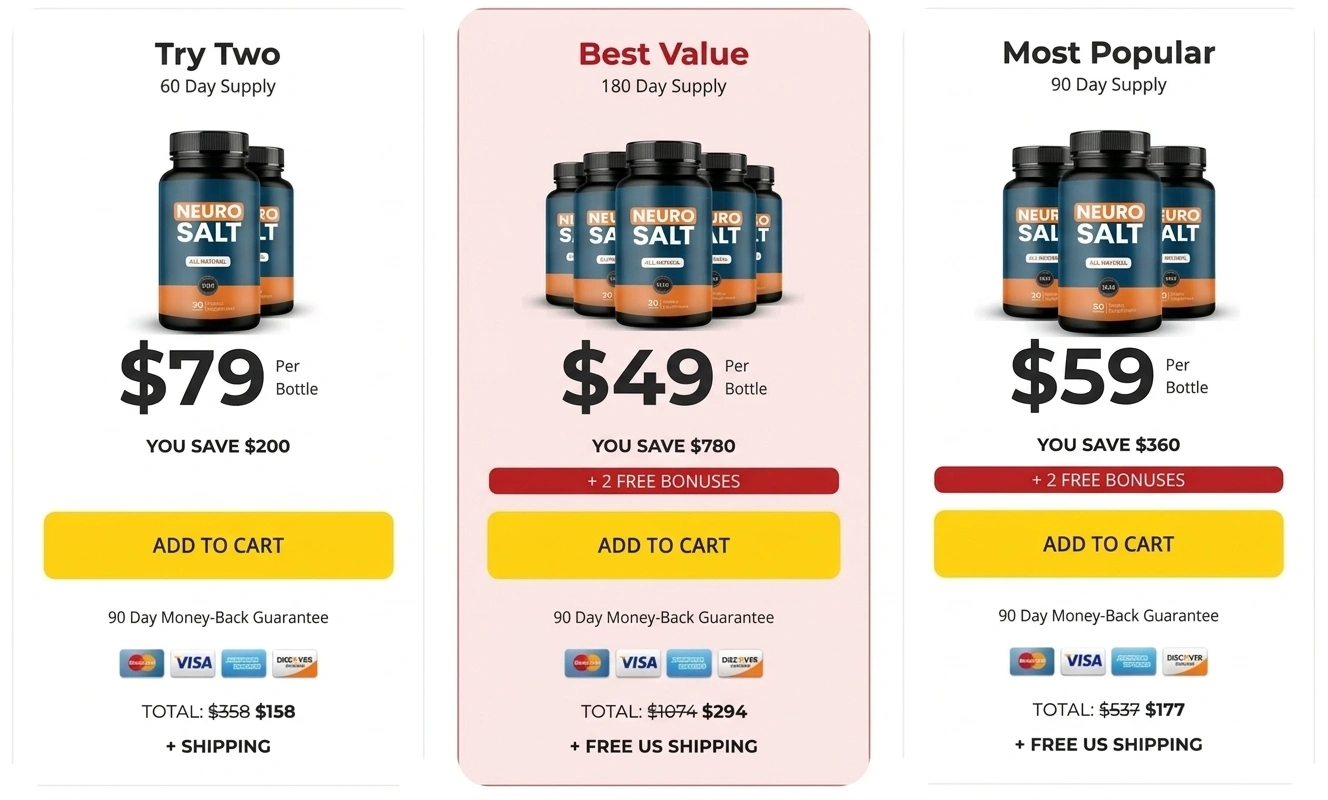 NeuroSalt  Pricing Details